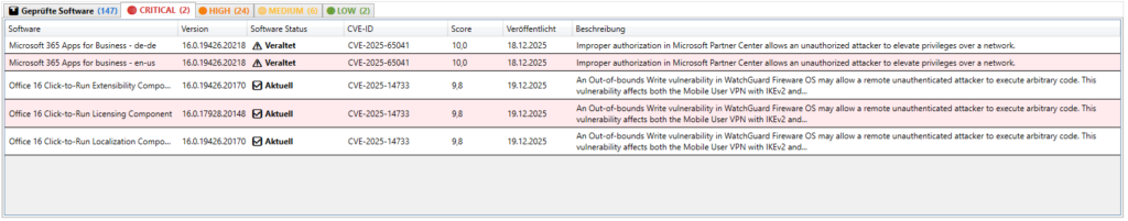 High Vulnerabilities CVE-2025-10714