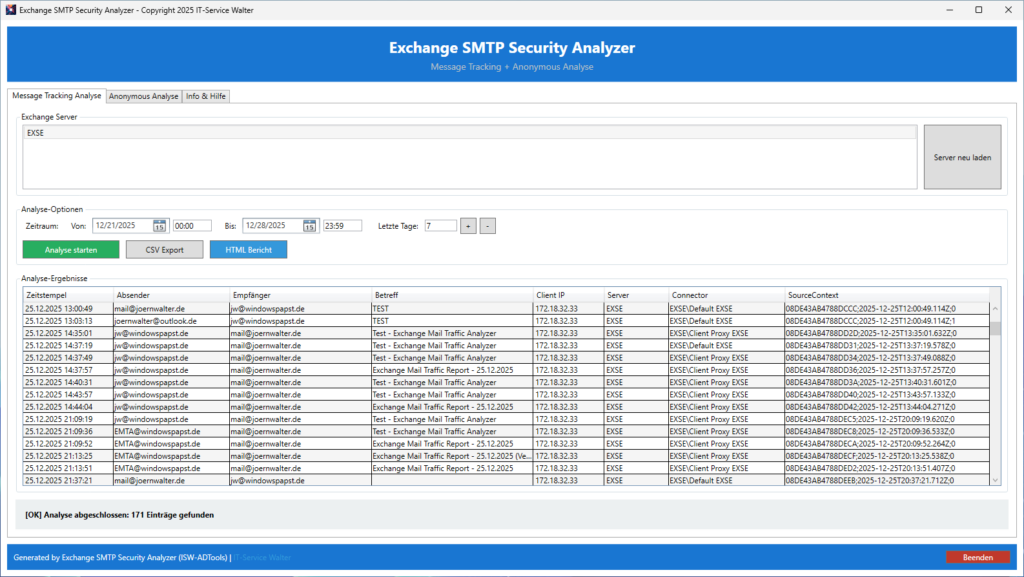 Message Tracking Analyse
