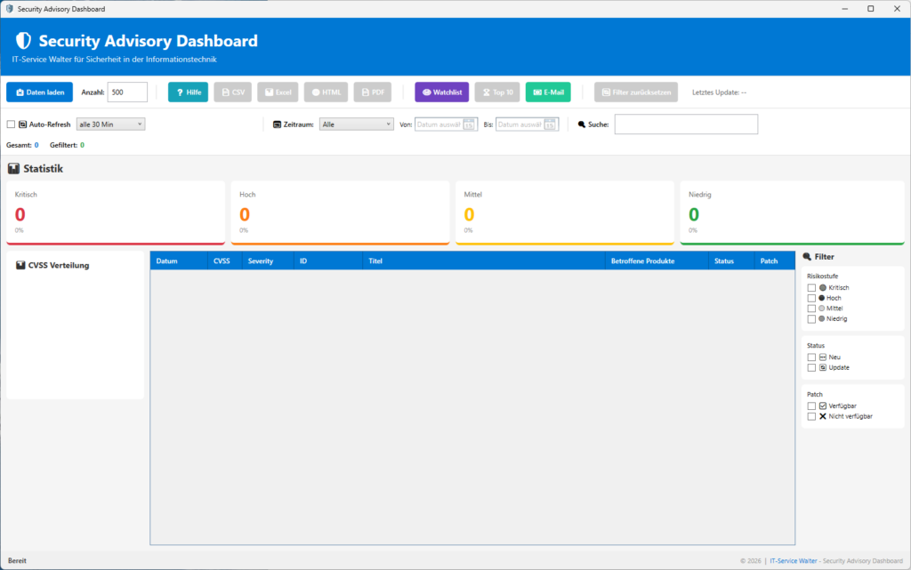 Security Advisory Board