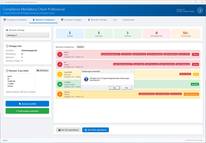 Benutzer Compliance Benutzer Compliance