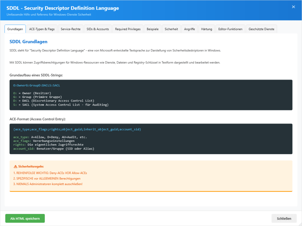 Das integrierte Hilfesystem Das integrierte Hilfesystem