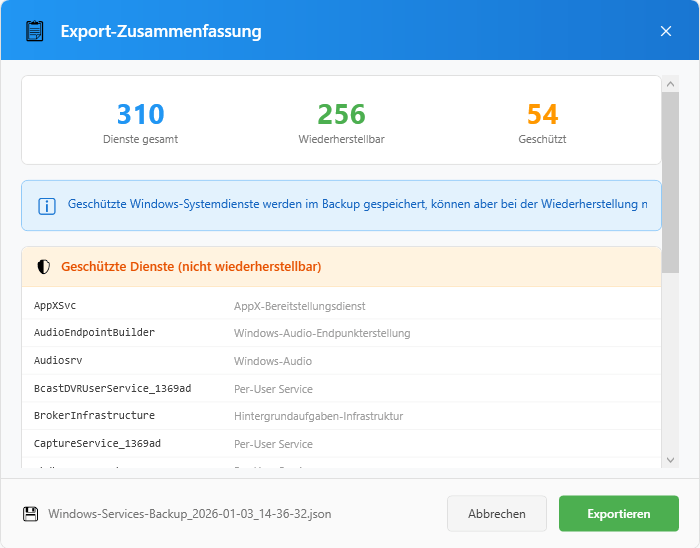 Export-Zusammenfassung Export-Zusammenfassung