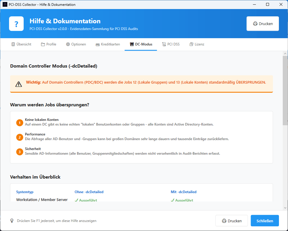 Integrierte Hilfe Integrierte Hilfe
