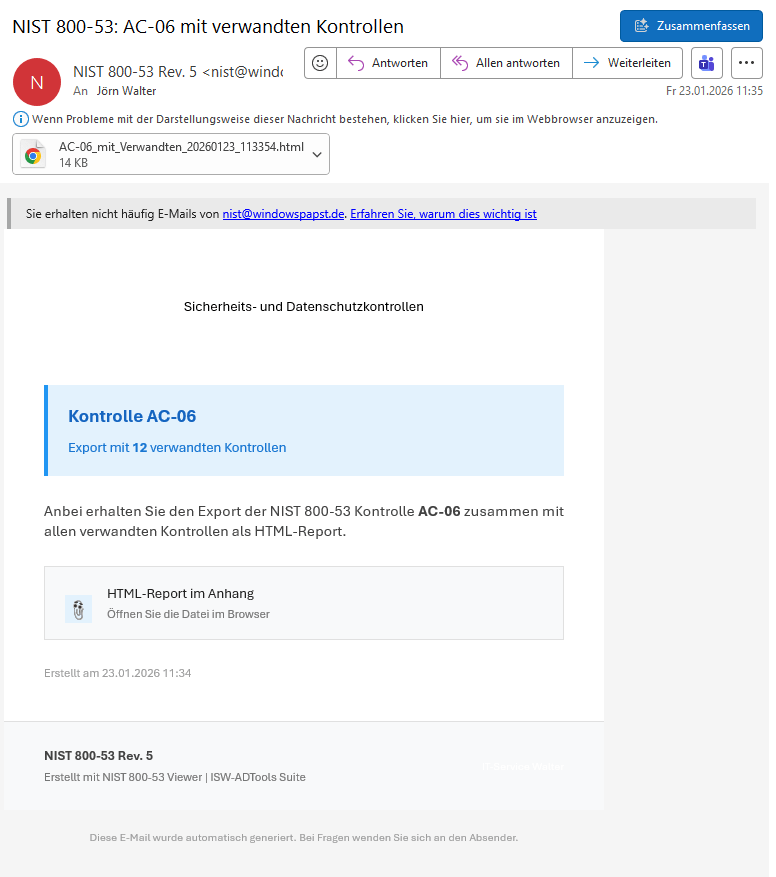 NIST 800-53 AC-06 NIST 800-53 AC-06