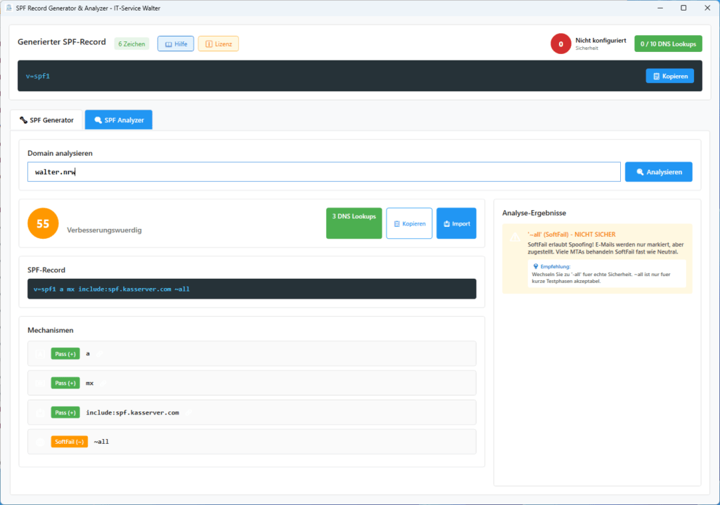 SPF-Analyzer SPF-Analyzer