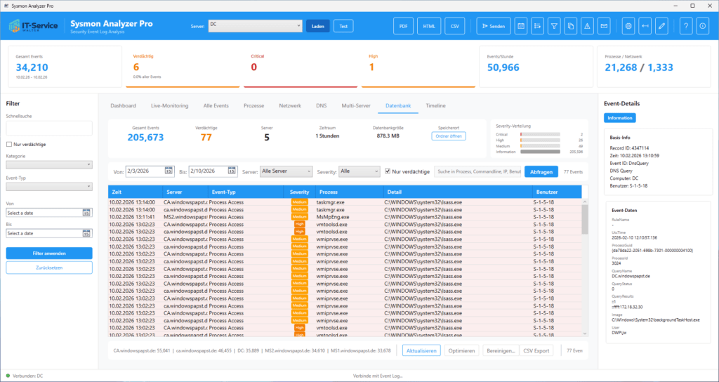 Event-Datenbank Event-Datenbank