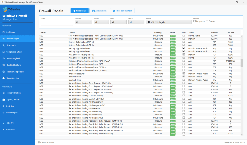 Firewall-Regeln richtig managen