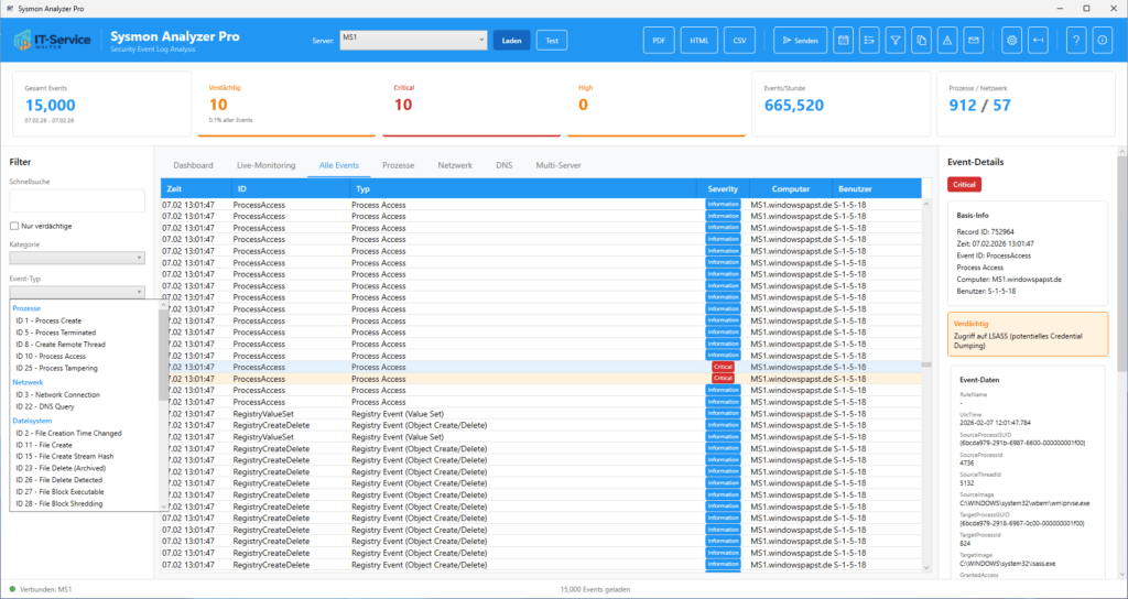 Sysmon Analyzer Pro Sysmon Analyzer Pro