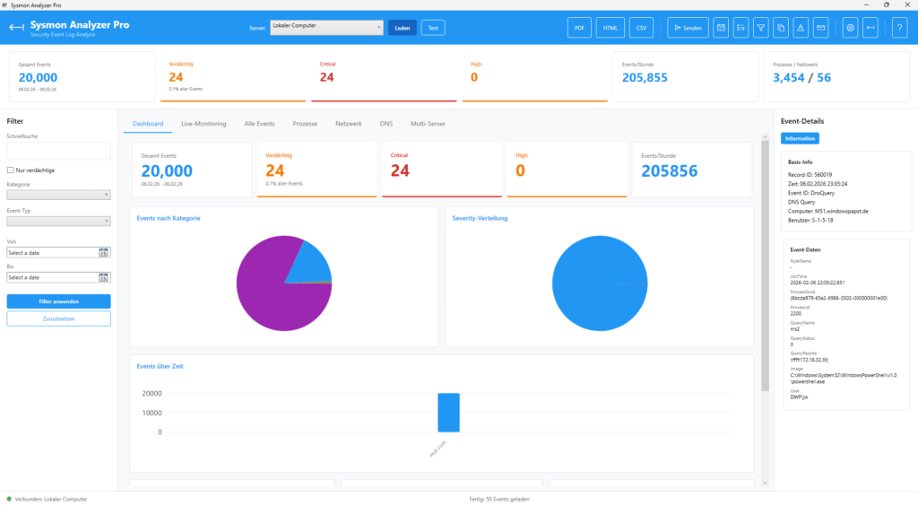 Windows Sysmon Analyzer Pro Windows Sysmon Analyzer Pro