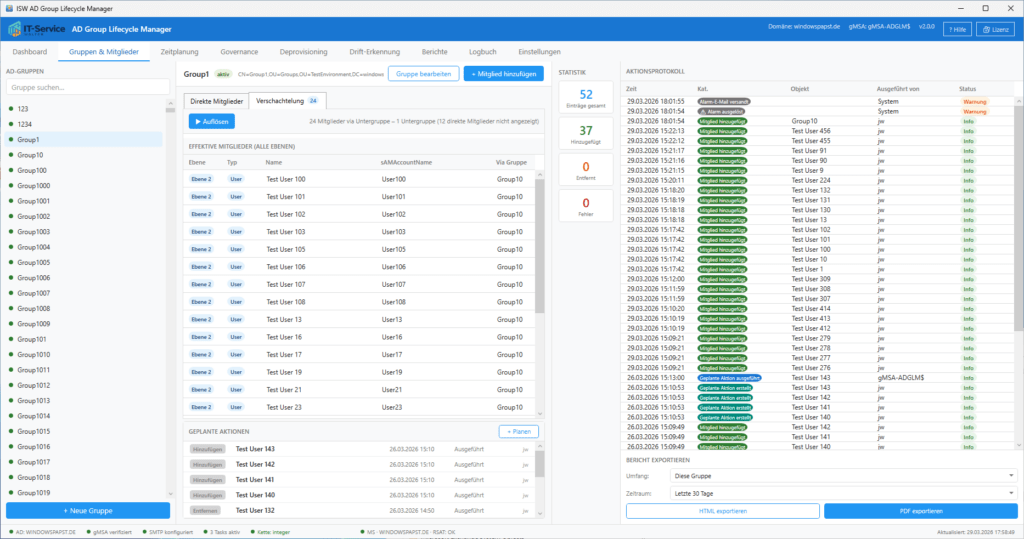 AD Group Lifecycle Manager AD Group Lifecycle Manager