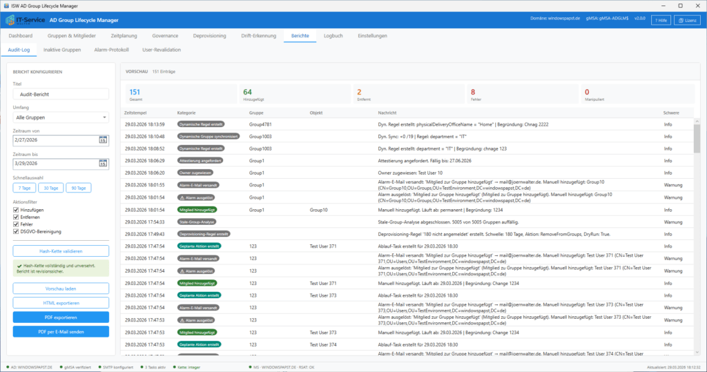 Audit-Log-Bericht Audit-Log-Bericht