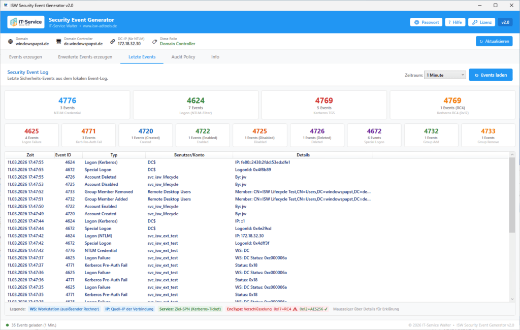 Echtzeit-Protokollierung