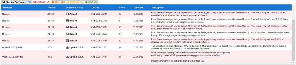 High Vulnerabilities CVE-2025-10714