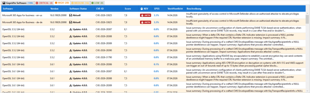 High Vulnerabilitie CVE-2026-33825