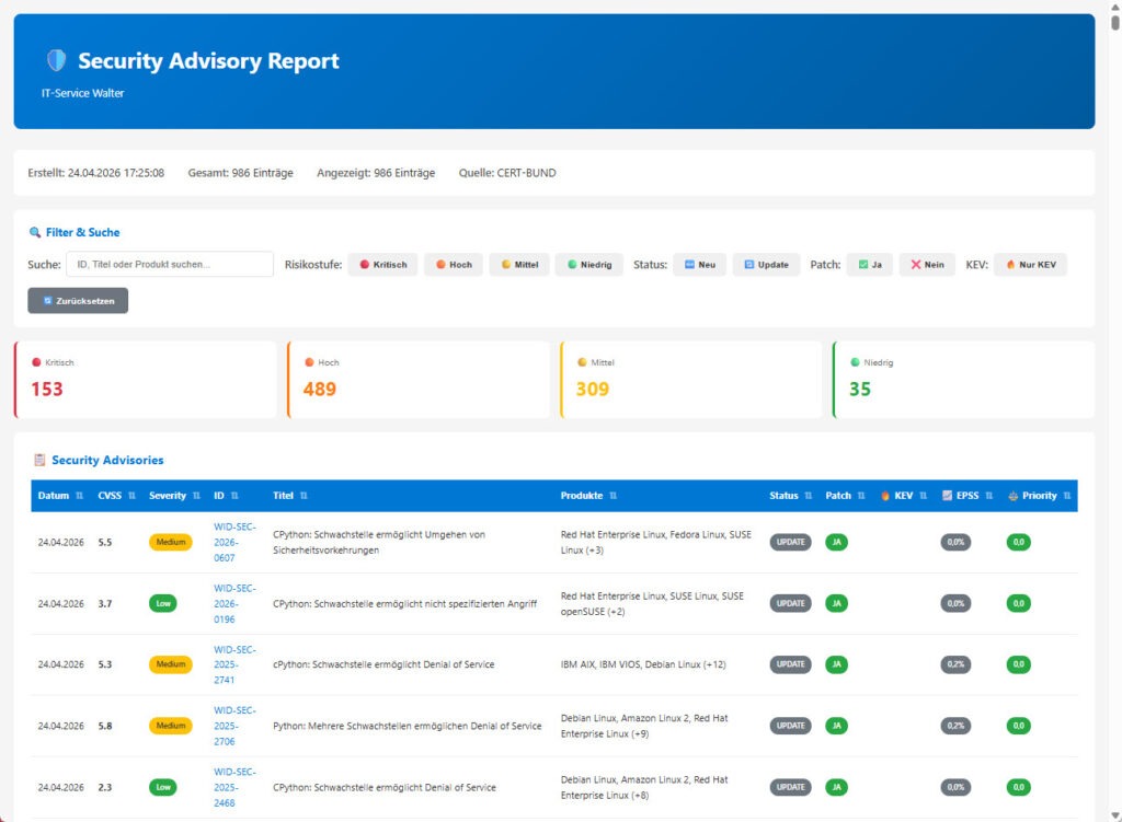 Security Advisorty Dashboard HTML-Report