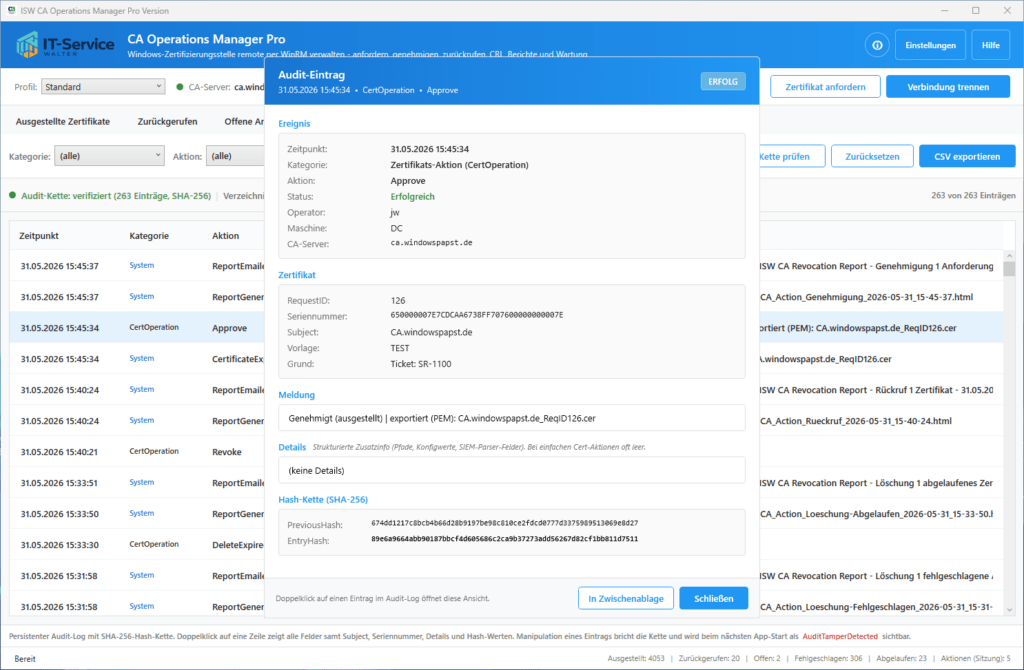 Certificate Authority Audit Certificate Authority Audit
