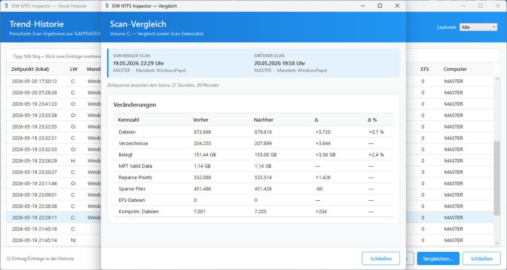 Scan Vergleich NTFS Scan Vergleich NTFS