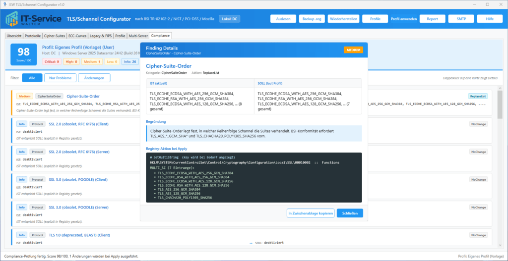 TLS Compliance