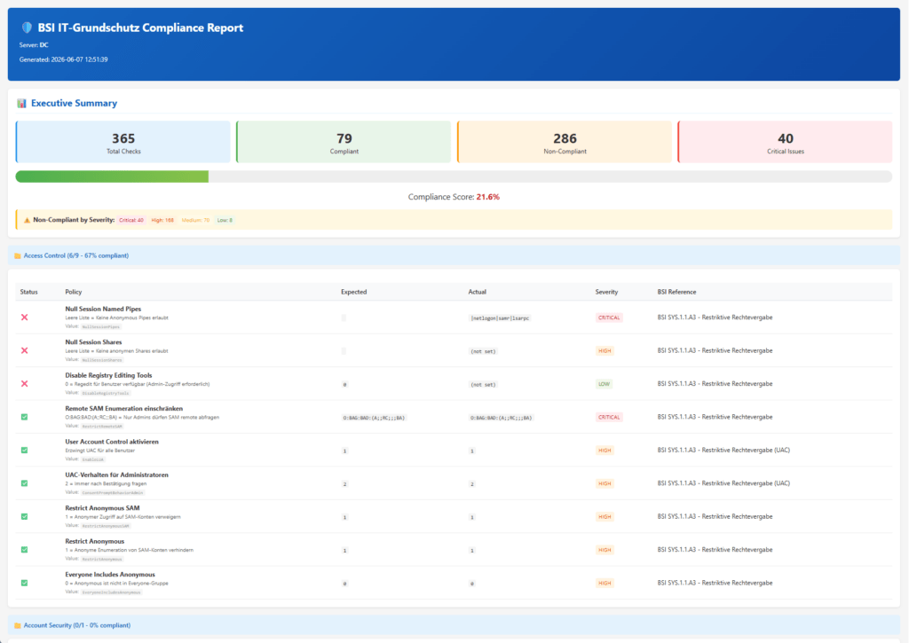 BSI IT-Grundschutz Compliance Report