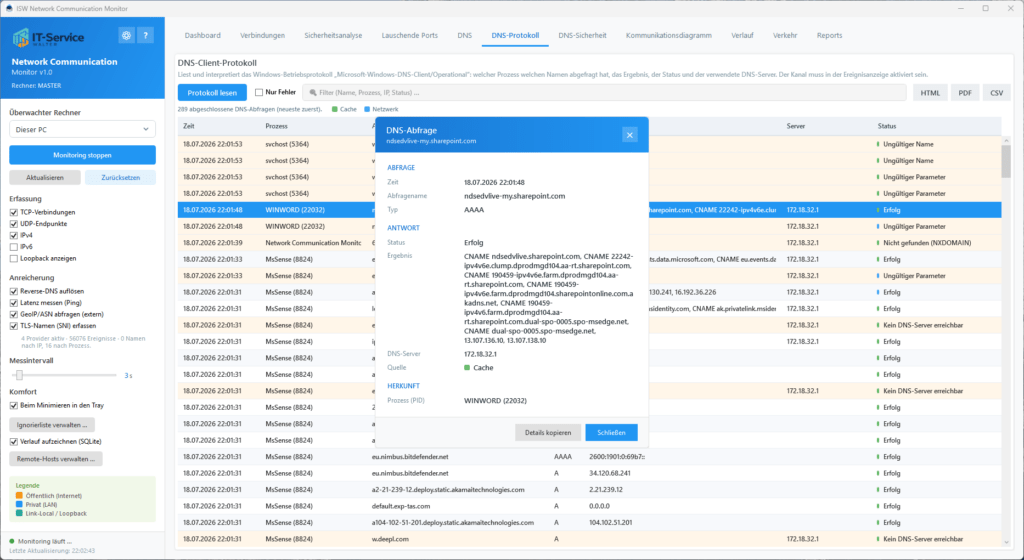 DNS-Protokoll Analyse DNS-Protokoll Analyse