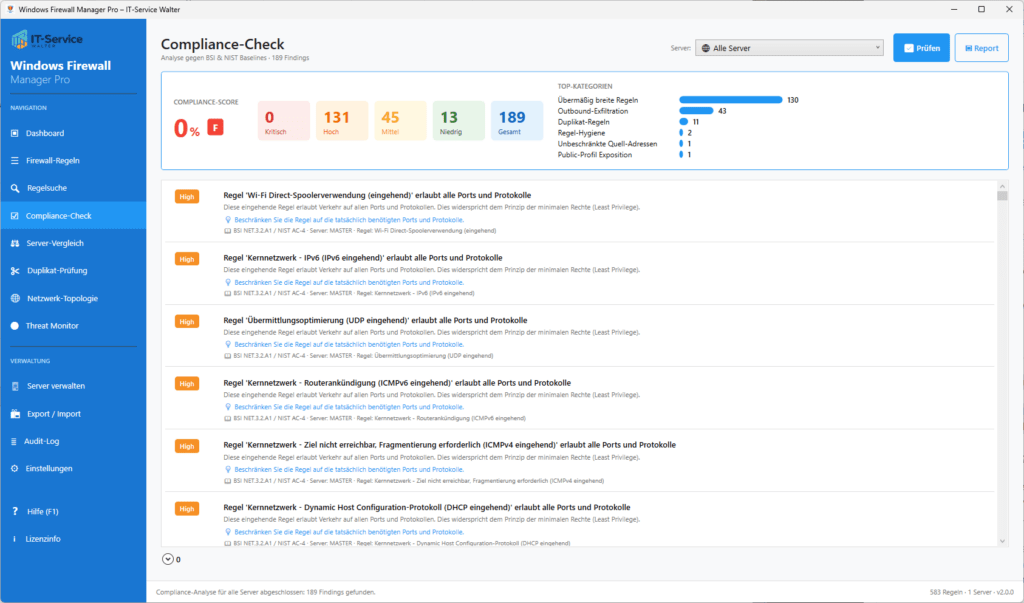 Firewall Rules Compliance Check Firewall Rules Compliance Check