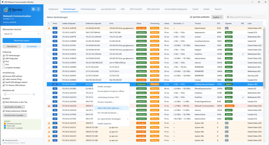 Network Communication Monitor Packet Analyzer Network Communication Monitor Packet Analyzer