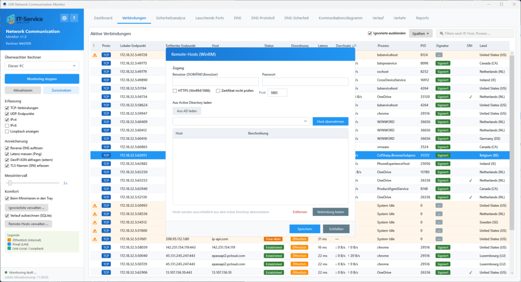 Network Communication Monitor Remote-Monitoring Network Communication Monitor Remote-Monitoring