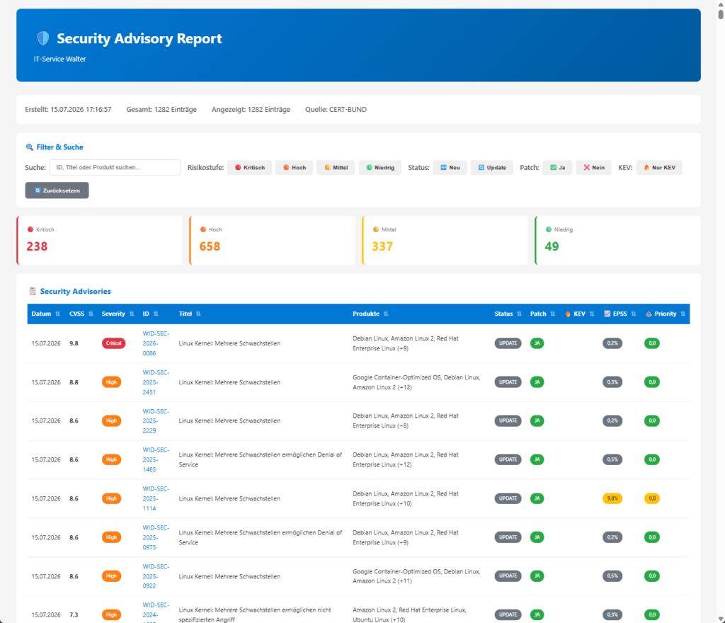 Security Advisorty Dashboard HTML-Report