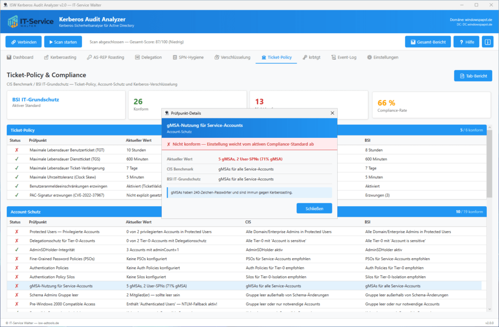 Ticket-Policy & Compliance Ticket-Policy & Compliance