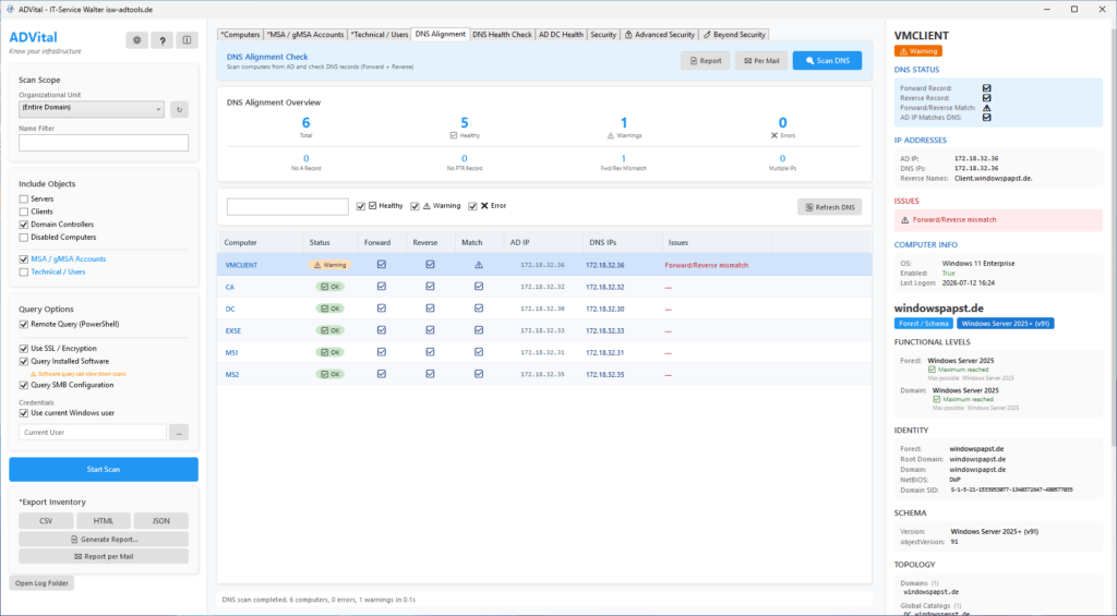 ADVital know your infrastructure ADVital know your infrastructure
