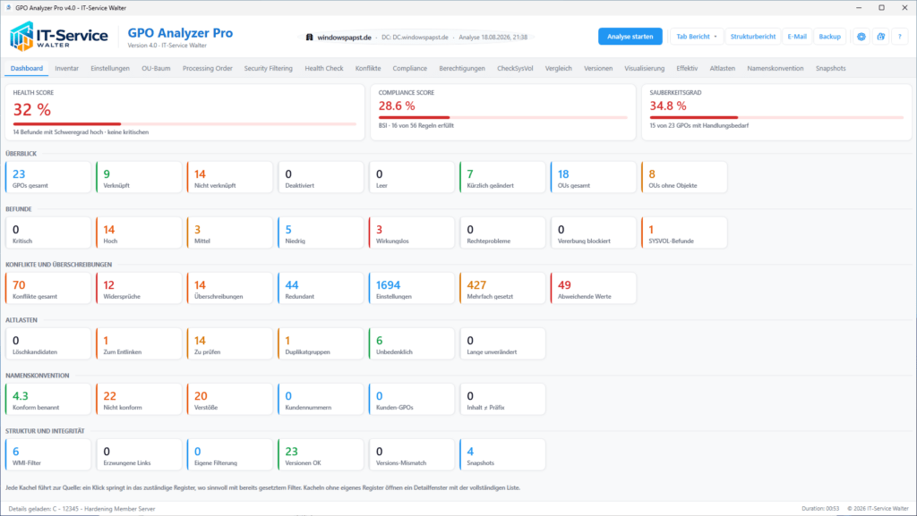 GPO Analyzer Pro