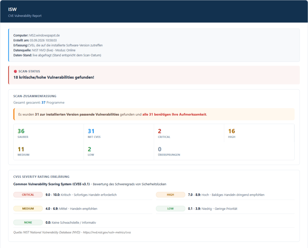 CVE-2026-33825 CVE-2026-33825