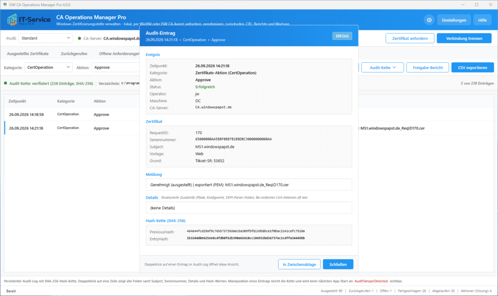 Certificate Authority Audit Certificate Authority Audit
