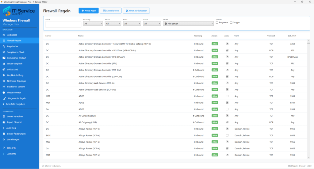 Firewall-Regeln richtig managen Firewall-Regeln richtig managen