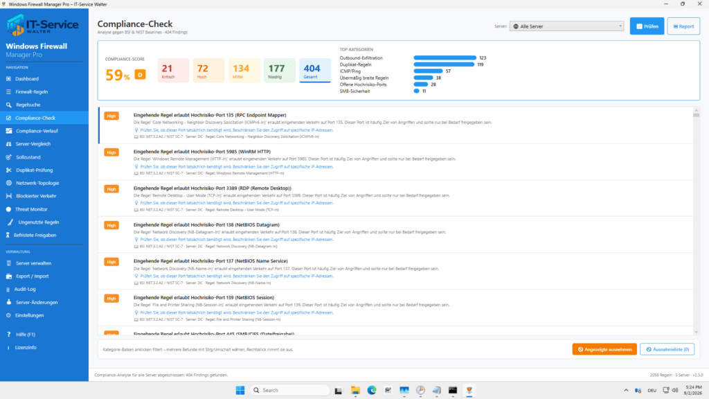 Firewall Rules Compliance Check Firewall Rules Compliance Check