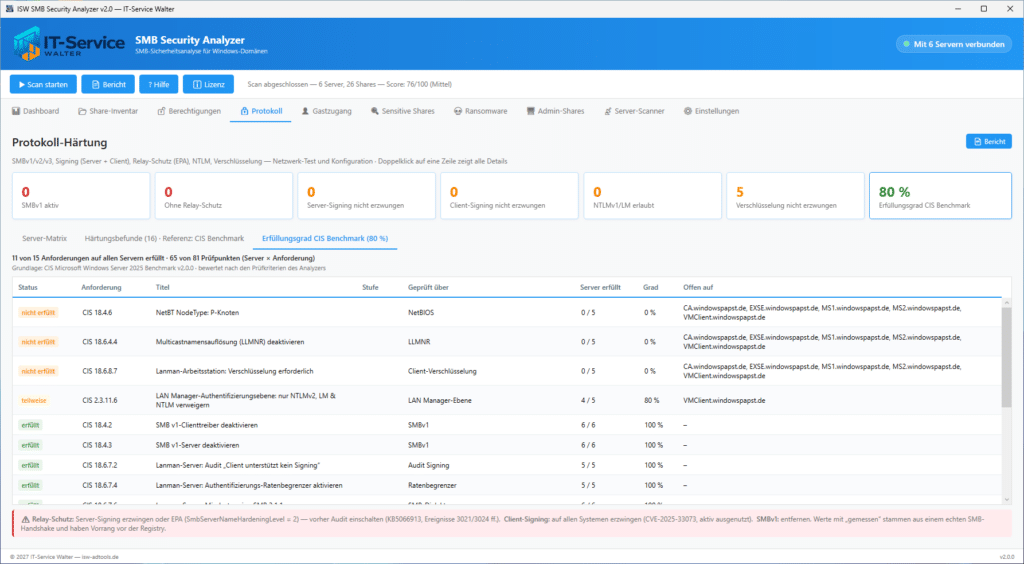 SMB Protokoll analysieren