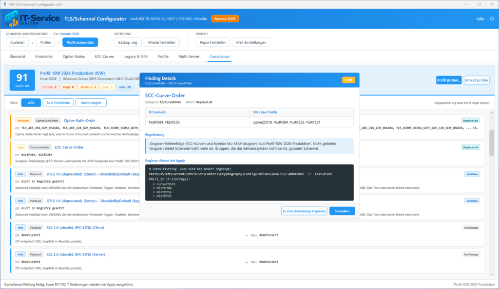 TLS Compliance TLS Compliance