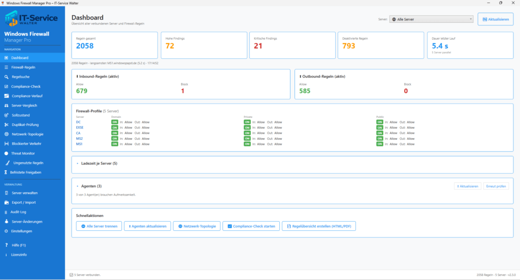 Windows Firewall Manager Pro Dashboard Windows Firewall Manager Pro Dashboard