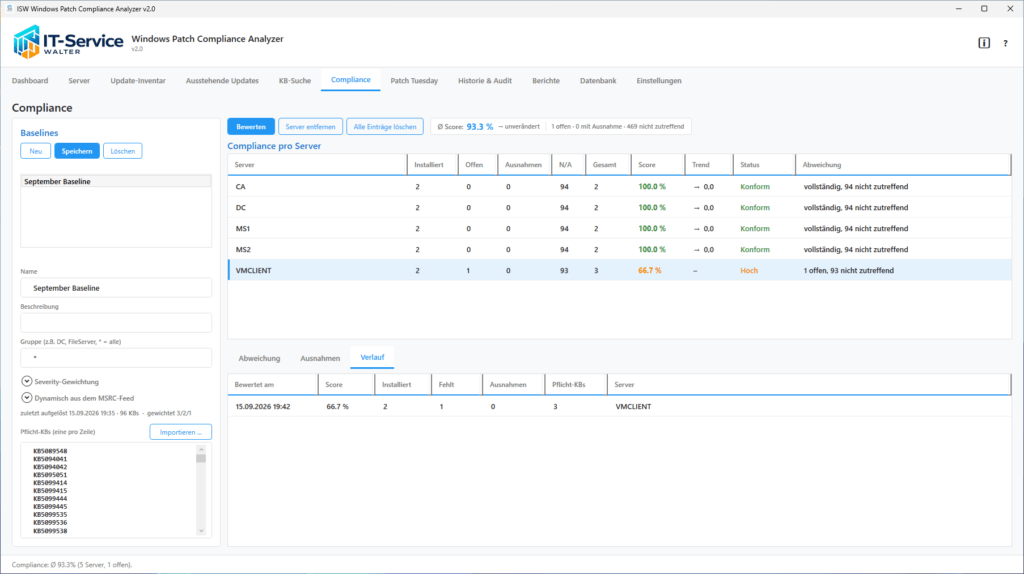 Windows Patch Compliance Baselines