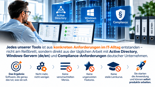 IT-Tools für Compliance und Produktivität