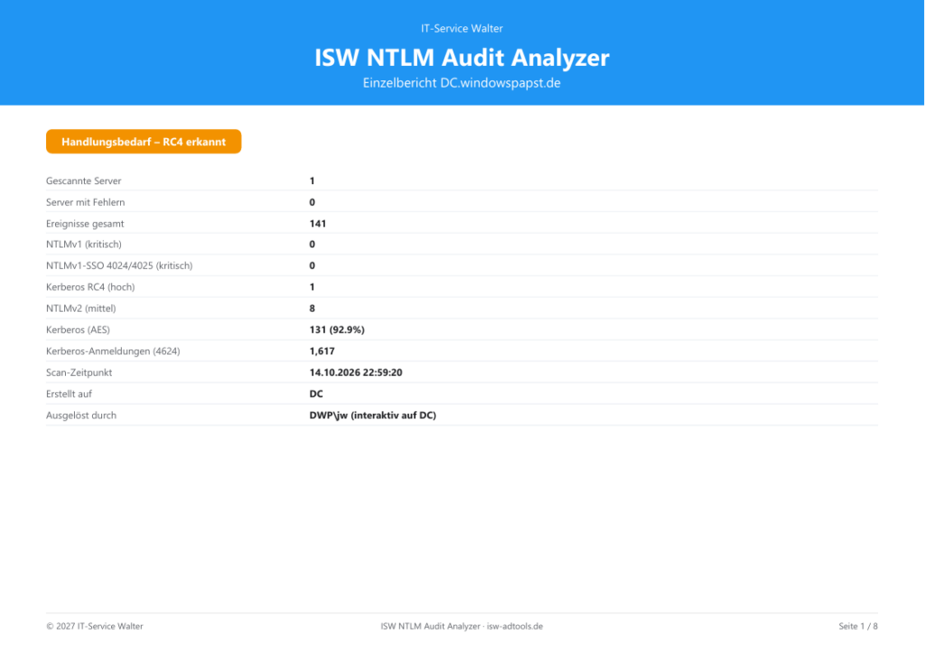 NTLM Audit Analyzer
