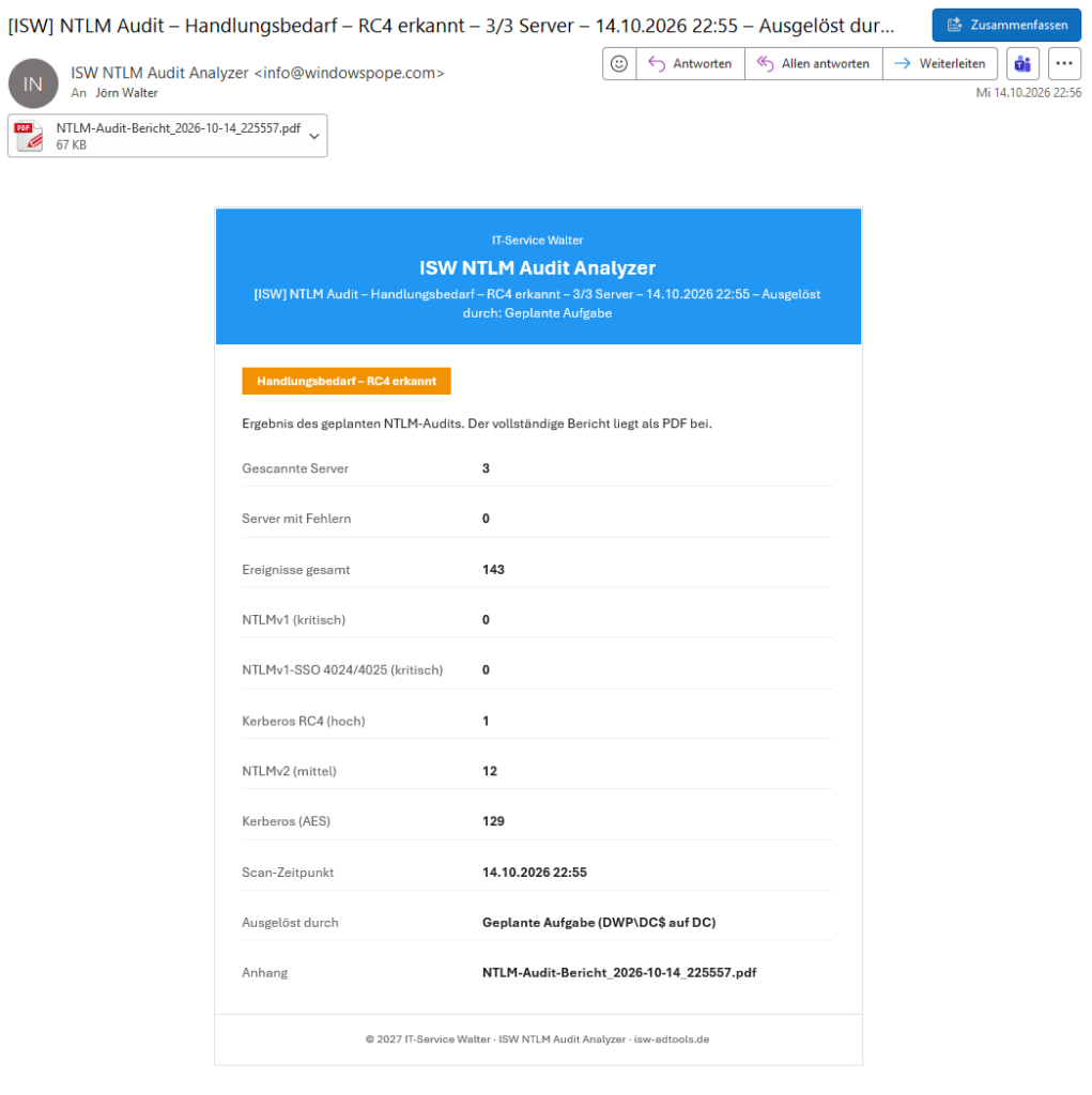 NTLM Audit Result