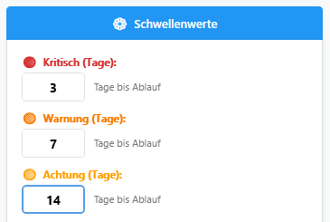 Schwellwerte Schwellwerte